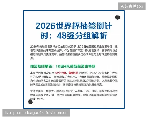 2026世界杯抽签后最紧张的不是球迷，而是教练组